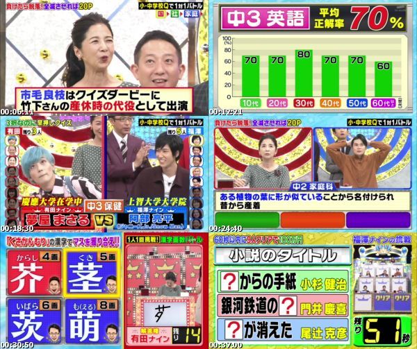 [TV-Variety] くりぃむクイズ ミラクル9 – 2019.11.20